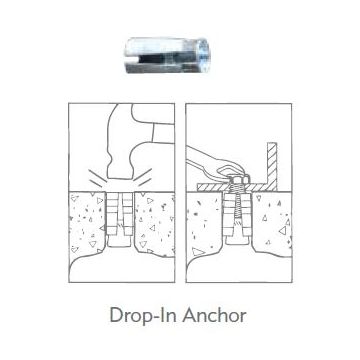Drop In Anchor