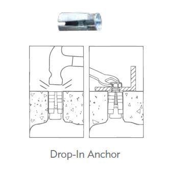 Drop In Anchor